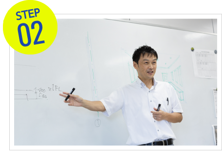 学科説明